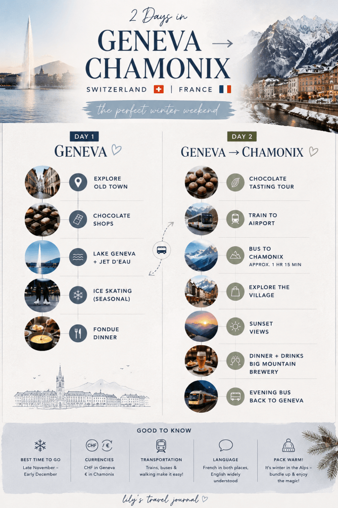 Visual itinerary of a perfect weekend in Geneva, Switzerland and Chamonix France with pictures and tips.