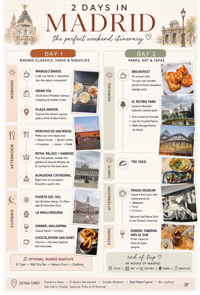 Visual explaining a perfect 2 day itinerary in Madrid using descriptions and photos from Madrid.