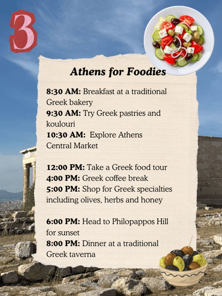 A schedule of a food tour in Athens, including activities such as breakfast at a Greek bakery, trying Greek pastries, exploring the Central Market, taking a food tour, and dining at a traditional Greek taverna.